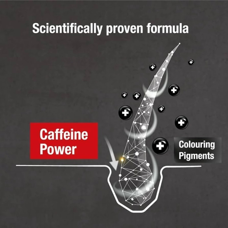 شامپو ضد ریزش و شامپو رنگ آلپسین