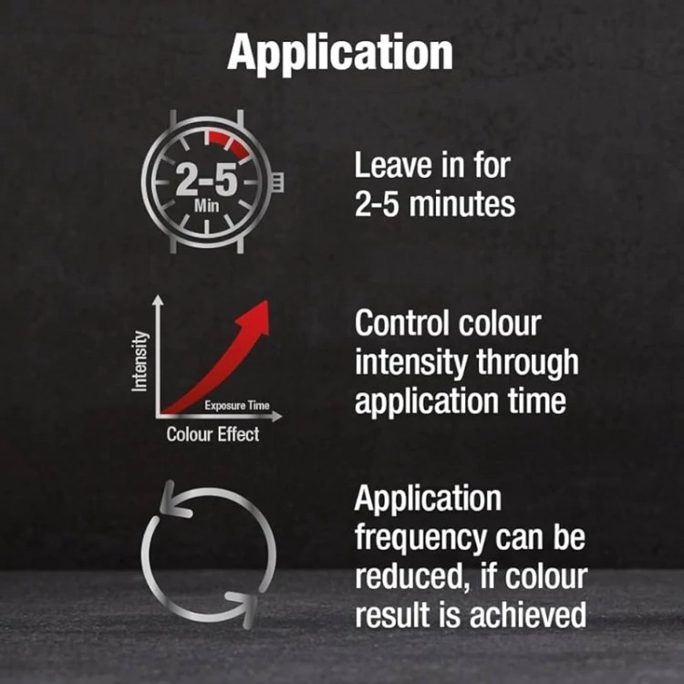شامپو ضد ریزش کافئین و شامپو رنگ آلپسین مدل Grey Attack آلمانی(2 مظوره)